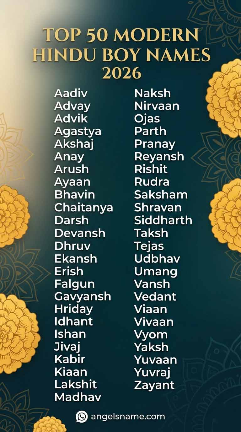 Modern Hindu Boy Names List 2026