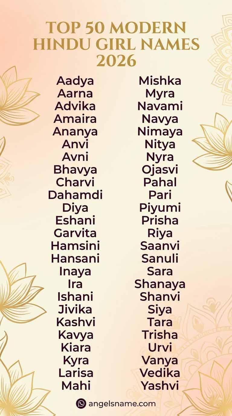 Modern Hindu Girl Names List 2026
