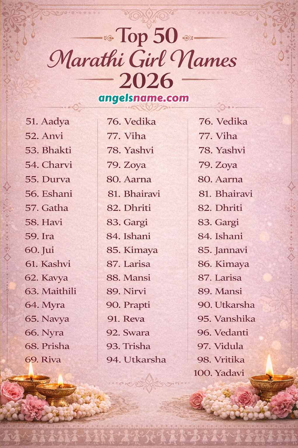 Marathi Girl Names Card