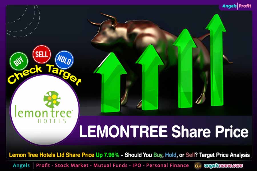 Lemon Tree Hotels Share Price Today: A Fresh Squeeze of Bullish Momentum