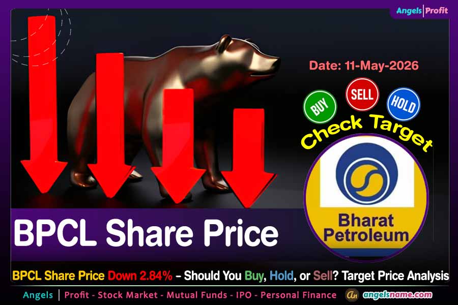 BPCL Share Price Today: Analysis, Targets &amp; Outlook