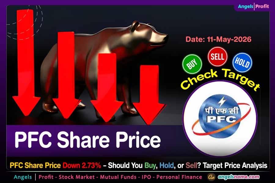 PFC Share Price Analysis Today: Support, Resistance &amp; Targets