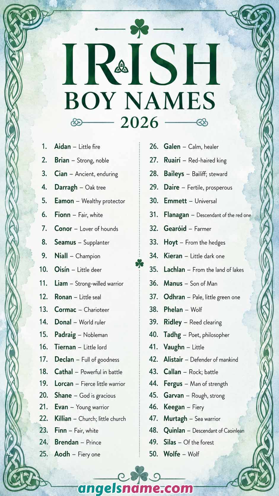 Irish Boy Names Story Card
