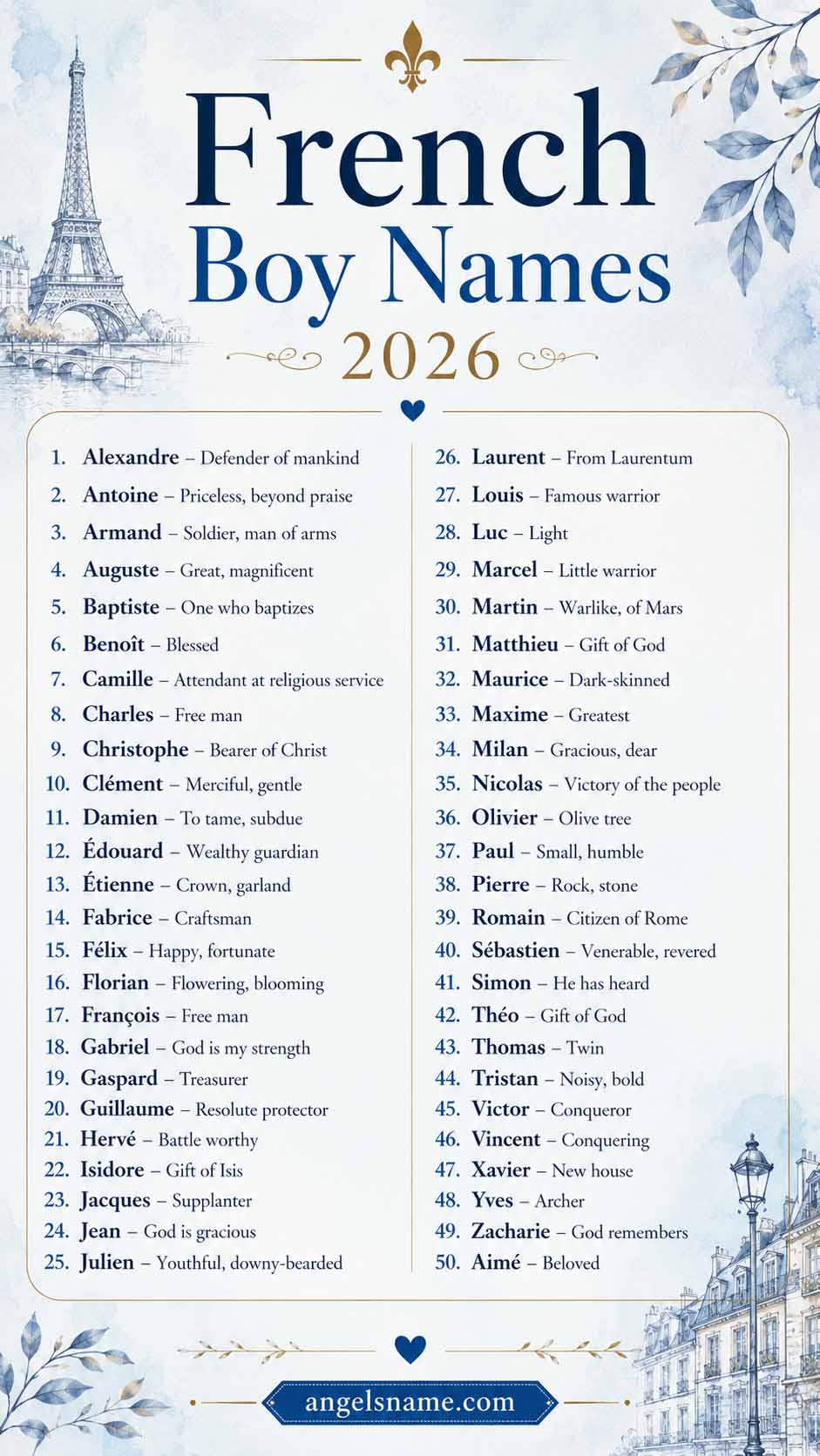 French Boy Names Story Card