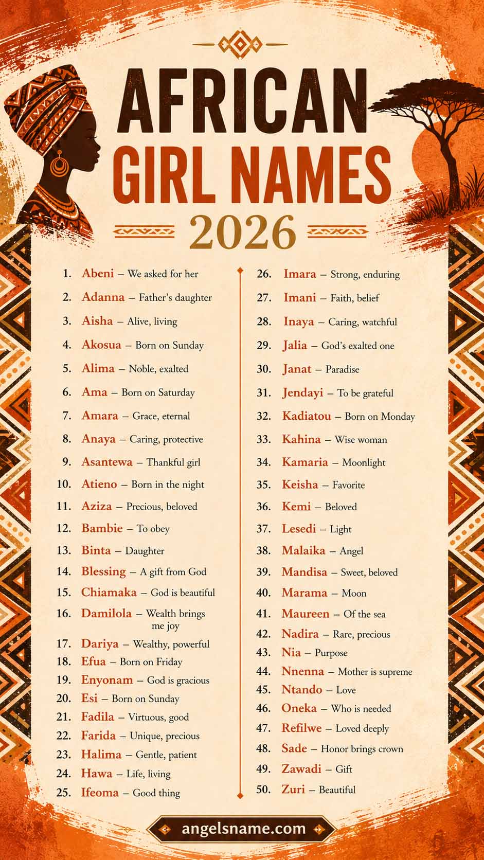 African Girl Names Story Card