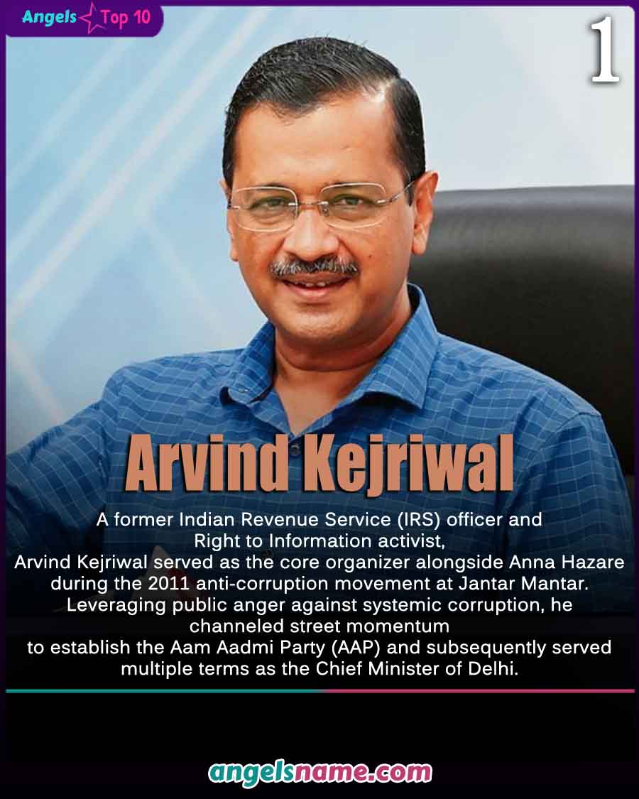 Arvind Kejriwal Jantar Mantar Movement